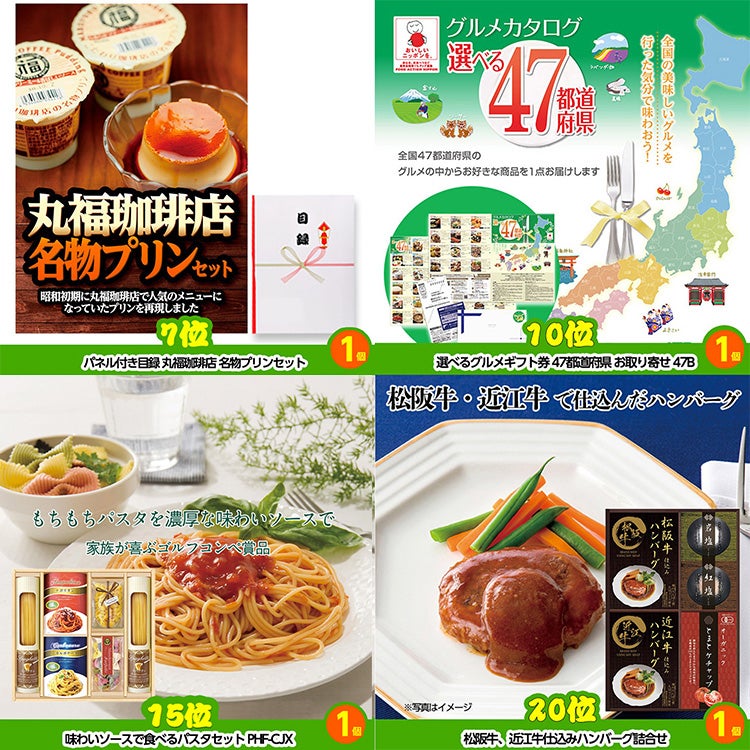 ゴルフコンペ 景品セット 7組会費3500円 37点（全員に当たるセット）[7-35-Z]8