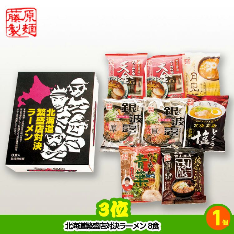 ゴルフコンペ 景品セット 8組会費1000円 41点（全員に当たるセット）[8-10-Z]4