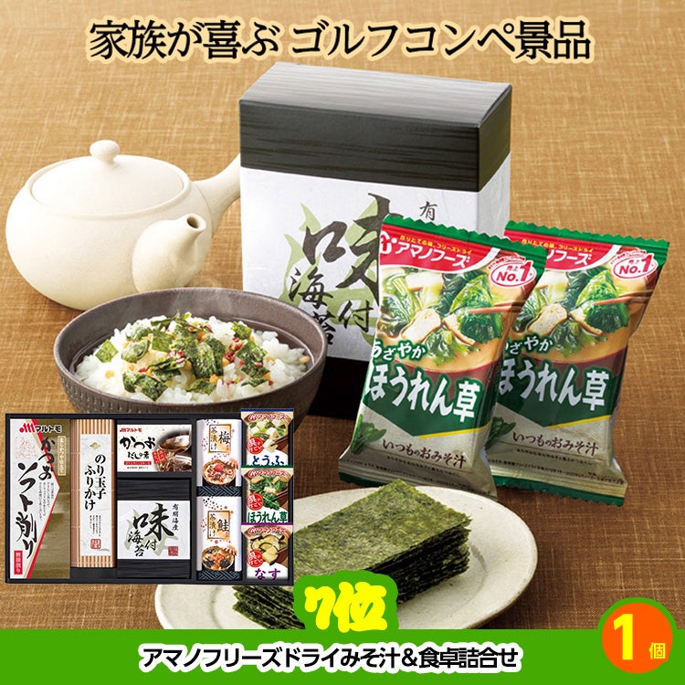 ゴルフコンペ 景品セット 5組会費3,000円 25点（全員に当たるセット）[5-3-Z]6