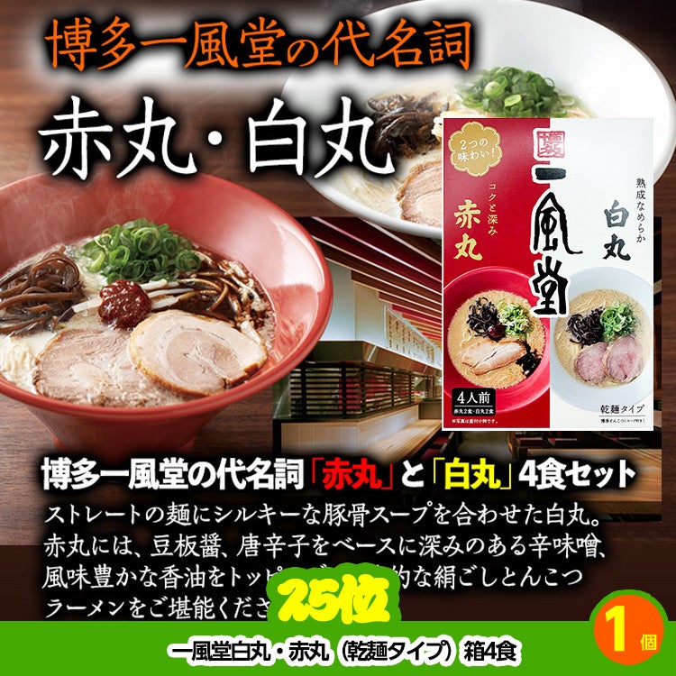 ゴルフコンペ 景品セット 7組会費1500円 19点（標準セット）[7-15-A]9