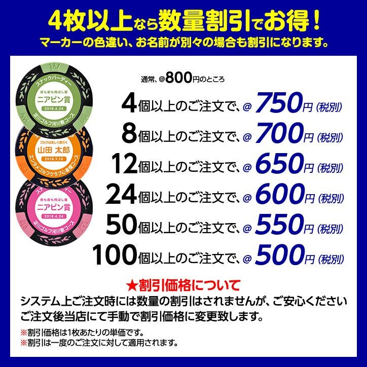 ゴルフコンペ用 名入れ スマイルシンデレラ カジノチップマーカー（カジノマーカー）8