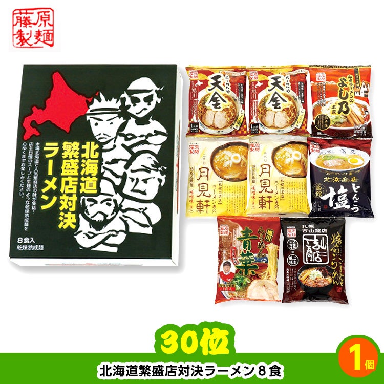 ゴルフコンペ 景品セット 8組会費4000円 43点（全員に当たるセット）[8-40-Z]11
