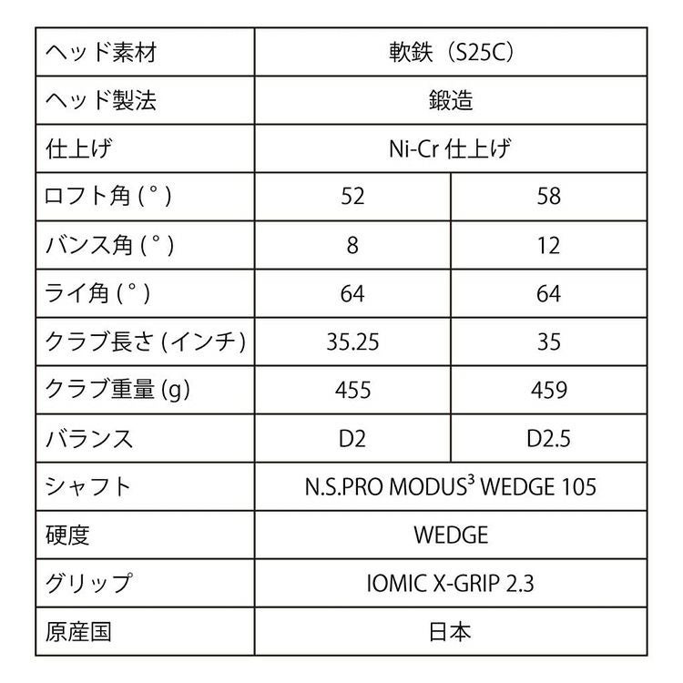 阪神タイガース ウェッジ レザックス4