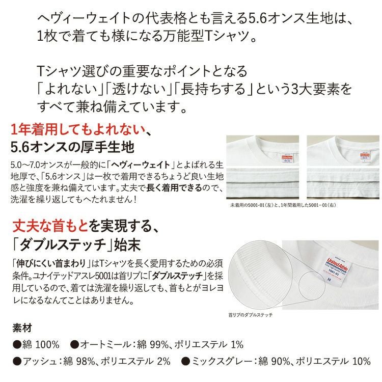 阪神 優勝グッズ 2025 リーグ優勝 胴上げ Tシャツ5