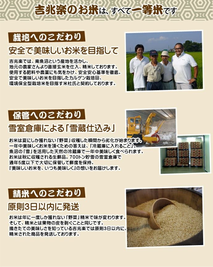 特大A3パネル付き目録   ＜お米一年分＞南魚沼産＆新潟産こしひかり2kgコース3