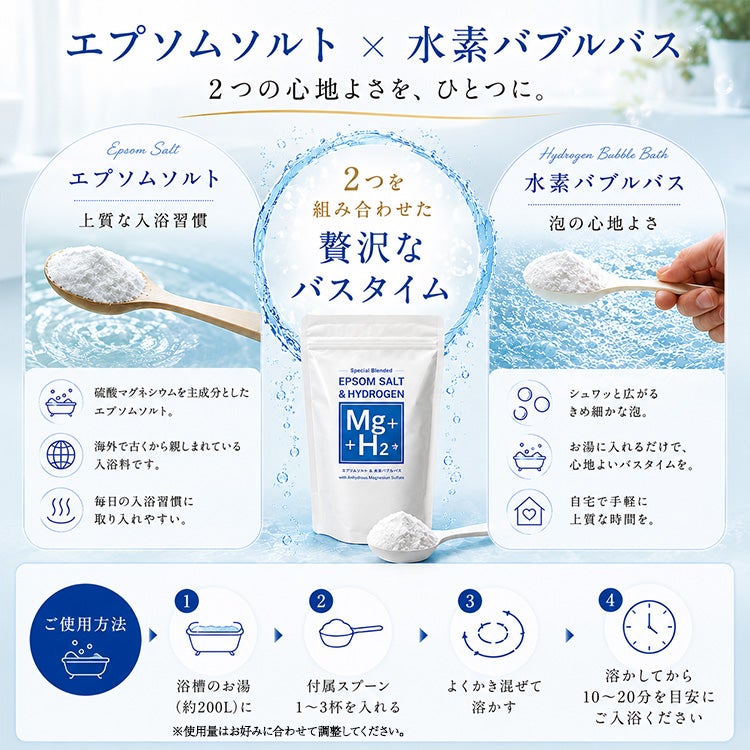 エプソム水素（エプソムソルトと水素入浴剤） ディエイアイコーポレーション4