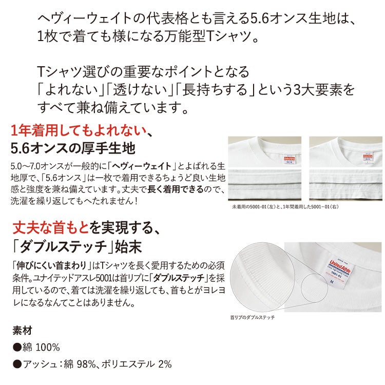 阪神タイガース ドライチクインテット（森下、大山、近本、佐藤輝、立石） Tシャツ4